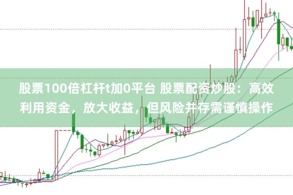 股票100倍杠杆t加0平台 股票配资炒股：高效利用资金，放大收益，但风险并存需谨慎操作