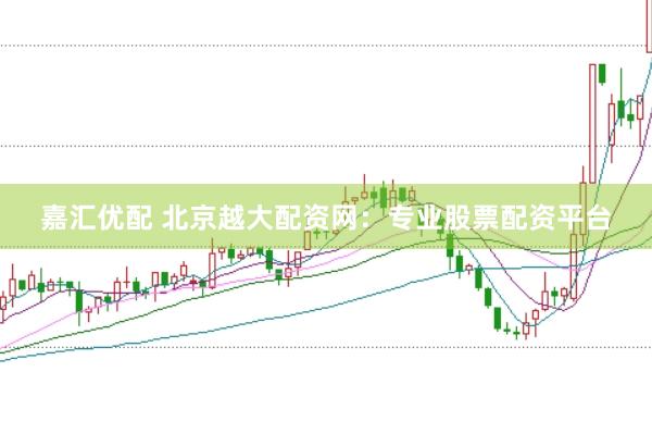 嘉汇优配 北京越大配资网：专业股票配资平台