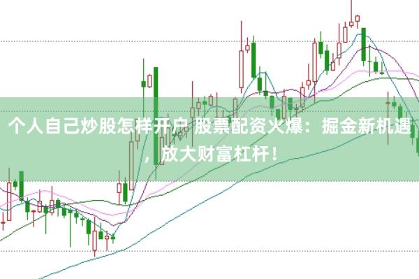 个人自己炒股怎样开户 股票配资火爆：掘金新机遇，放大财富杠杆！