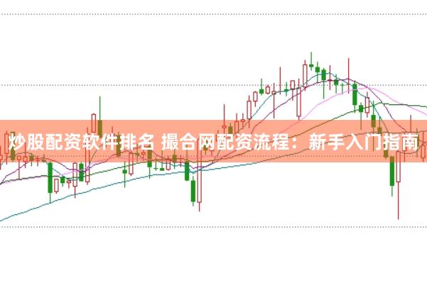 炒股配资软件排名 撮合网配资流程：新手入门指南