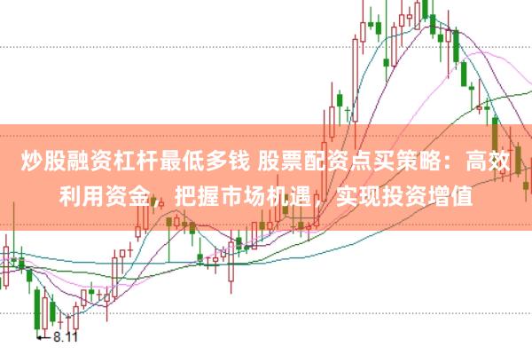 炒股融资杠杆最低多钱 股票配资点买策略：高效利用资金，把握市场机遇，实现投资增值