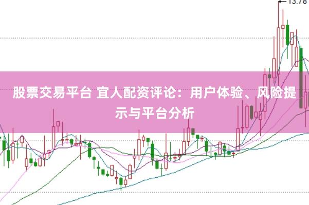 股票交易平台 宜人配资评论：用户体验、风险提示与平台分析