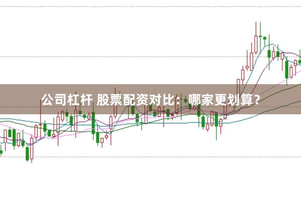 公司杠杆 股票配资对比：哪家更划算？