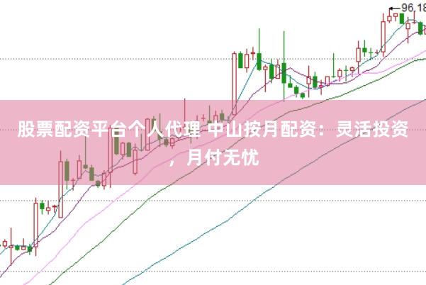 股票配资平台个人代理 中山按月配资：灵活投资，月付无忧
