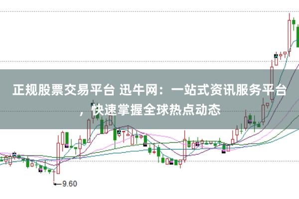 正规股票交易平台 迅牛网：一站式资讯服务平台，快速掌握全球热点动态
