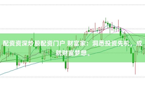配资资深炒股配资门户 财富家：洞悉投资先机，成就财富梦想。
