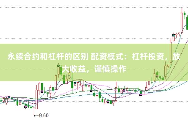 永续合约和杠杆的区别 配资模式：杠杆投资，放大收益，谨慎操作