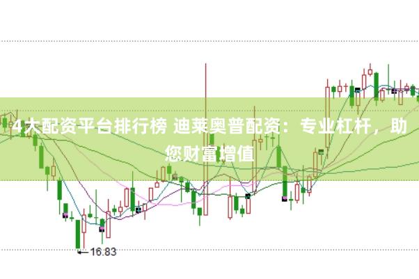 4大配资平台排行榜 迪莱奥普配资:专业杠杆,助您财富增值