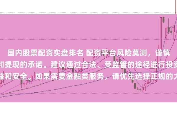 国内股票配资实盘排名 配资平台风险莫测,谨慎对待任何涉及资金投入和提现的承诺。建议通过合法、受监管的途径进行投资操作,以保障您的权益和安全。如果需要金融类服务,请优先选择正规的大型机构,并仔细阅读相关合同条款,了解潜在的风险。