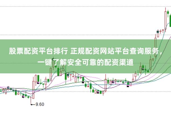 股票配资平台排行 正规配资网站平台查询服务,一键了解安全可靠的配资渠道