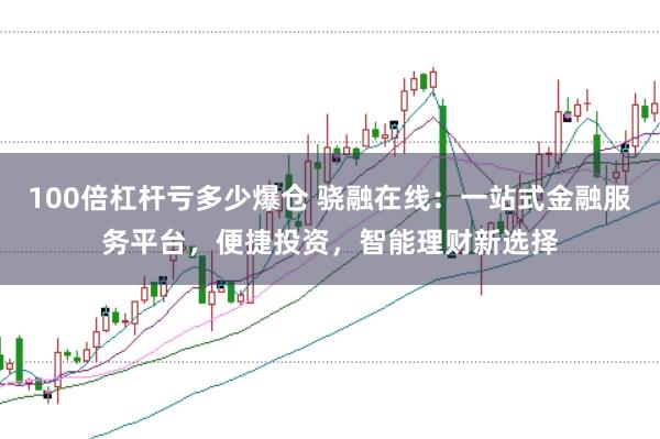 100倍杠杆亏多少爆仓 骁融在线:一站式金融服务平台,便捷投资,智能理财新选择