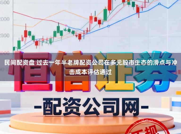 民间配资盘 过去一年半老牌配资公司在多元股市生态的滑点与冲击成本评估通过