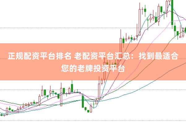 正规配资平台排名 老配资平台汇总：找到最适合您的老牌投资平台